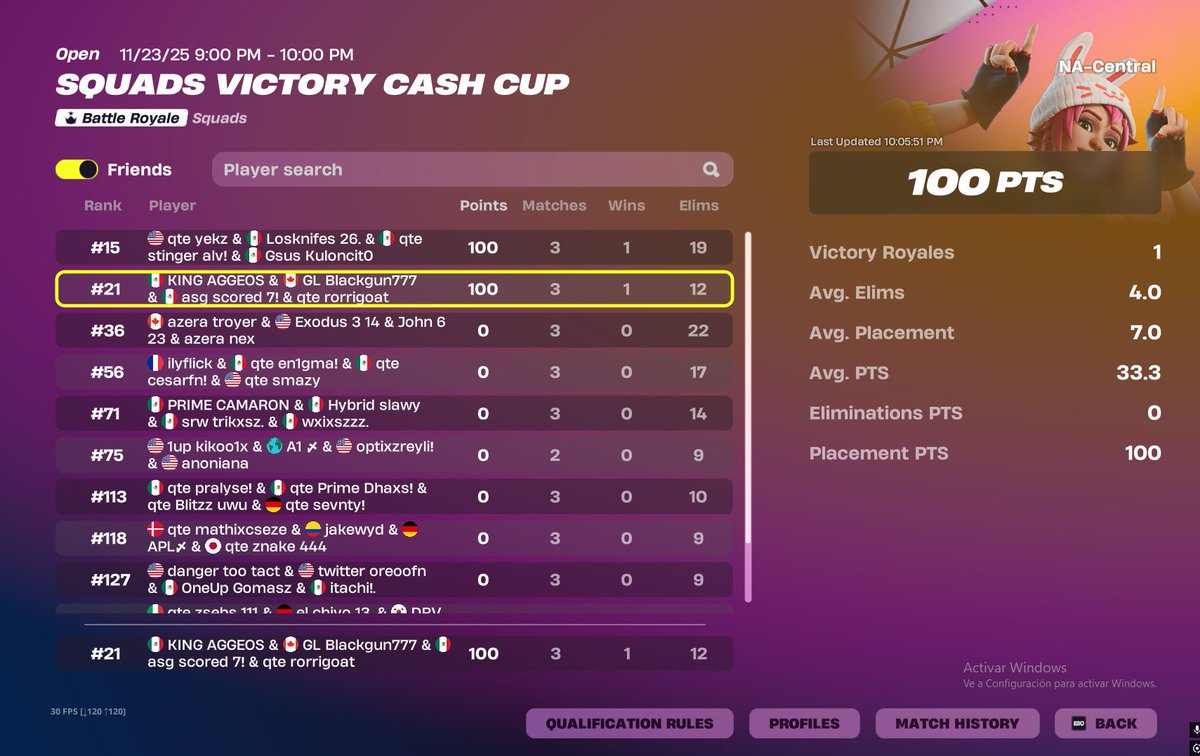 RorriFN's tweet image. +400$ los primeros 😎 w/@Agg1eos @paaragon777 @Scoreduwu