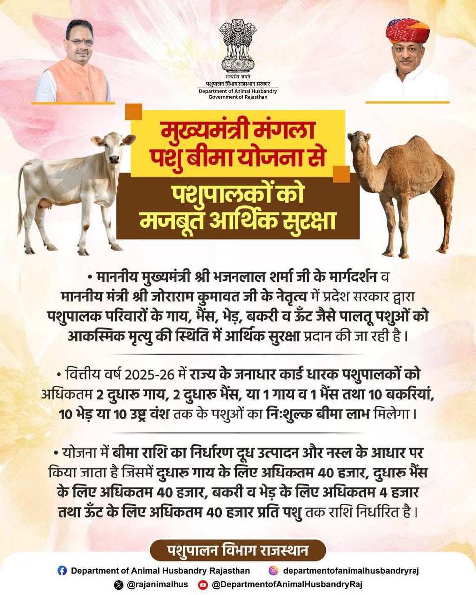 Pankaj Jakhar (@pankajjaipur12) on Twitter photo 