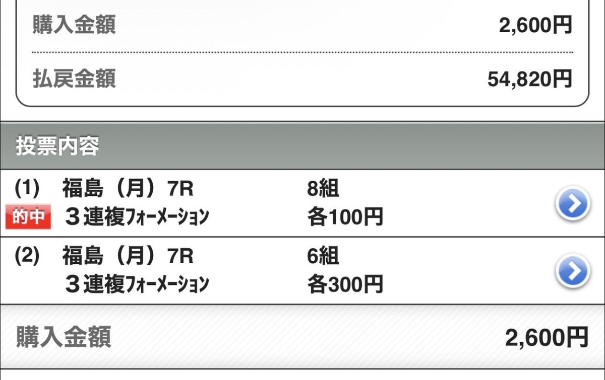 ありがとうございます。
無料で良いんすか…
#競馬クラスター