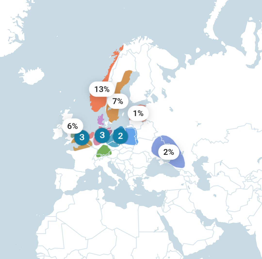 ⚡🦅⚔️ tweet media
