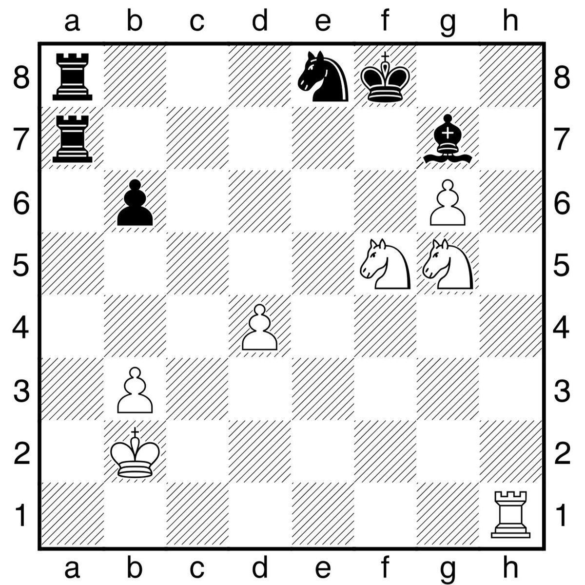SusanPolgar's tweet photo. This was one of the puzzles at the SPF National Puzzle Solving Championship. White to move!
#ChessPunks #ChessImprovement #SPFNO https://t.co/LDeA7U5ExP