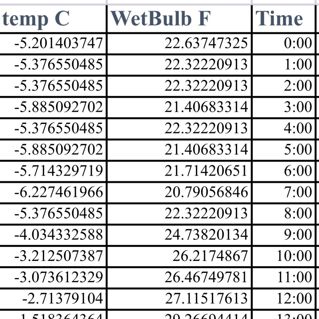 Todd Bennett tweet media