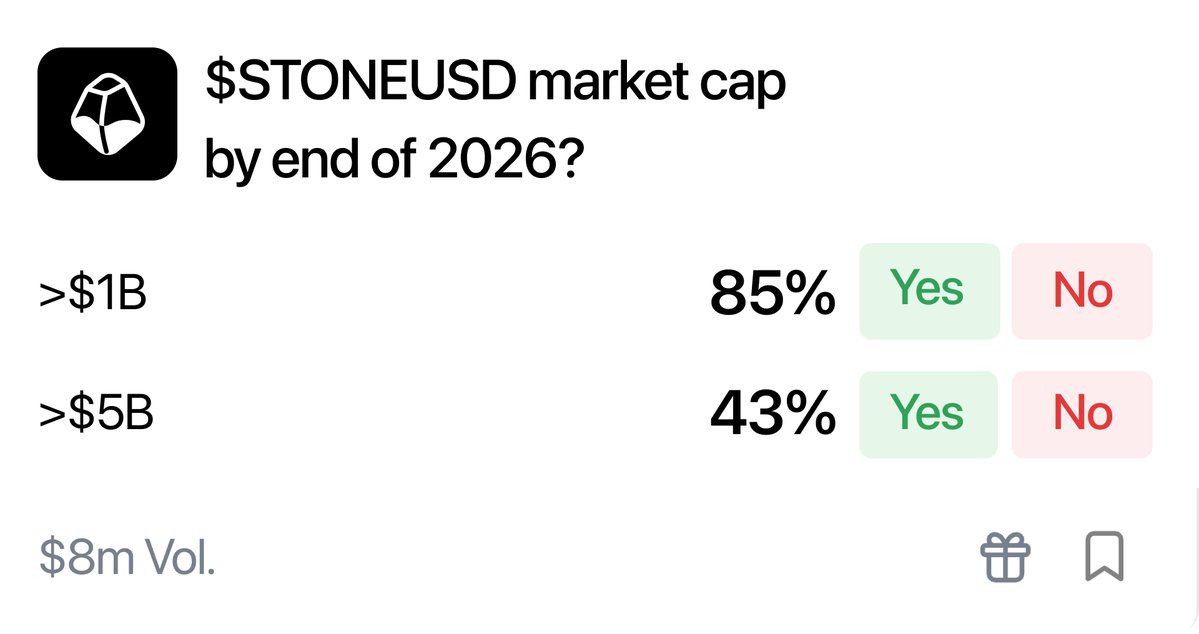 Stoner Intern tweet media