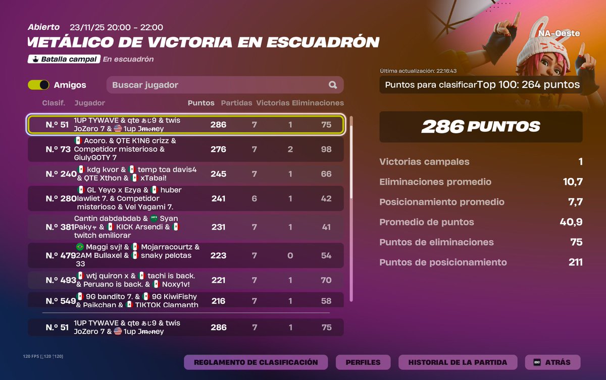 QTE Jhux. tweet media