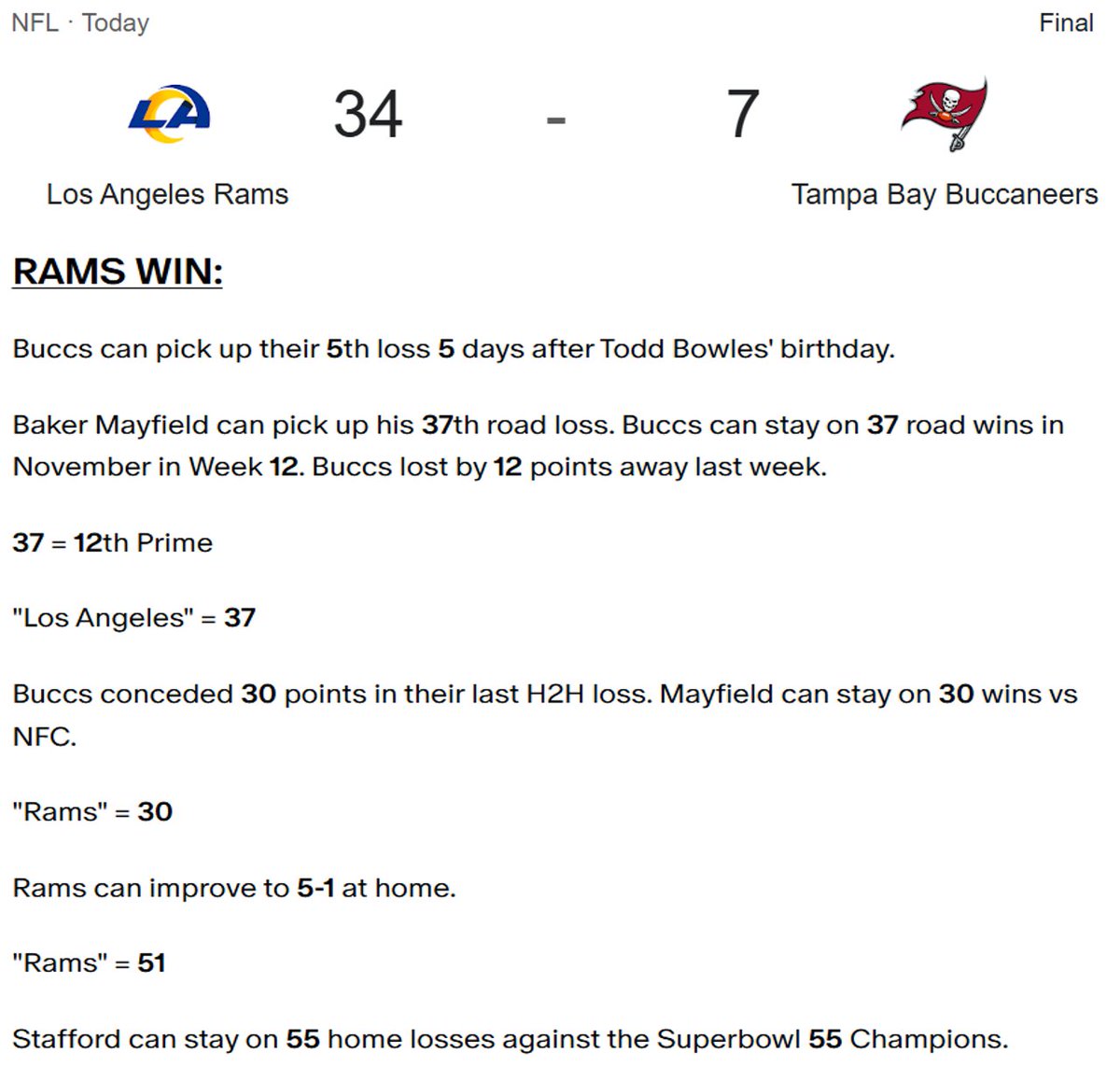 Decoding_Oz's tweet image. Rams #92 kicked off to start the game for the first time ever before Rams improved to 9-2 for the season.

Buccs picked up their 5th loss 5 days after Todd Bowles&apos; birthday.

Baker Mayfield picked up his 37th road loss against his former team.

&quot;Los Angeles&quot; = 37

Mayfield stayed…