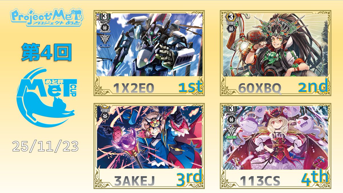 project_Met's tweet image. 入賞デッキレシピとクランを掲示いたします！
【優勝】
ラミぽんさん
ディメンジョンポリス
【準優勝】
たくあんさん
オラクルシンクタンク
【3位】
ダムダムさん
ペイルムーン
【4位】
SINスタダさん
グランブルー

おめでとうございます！
#project_MeT #めと杯