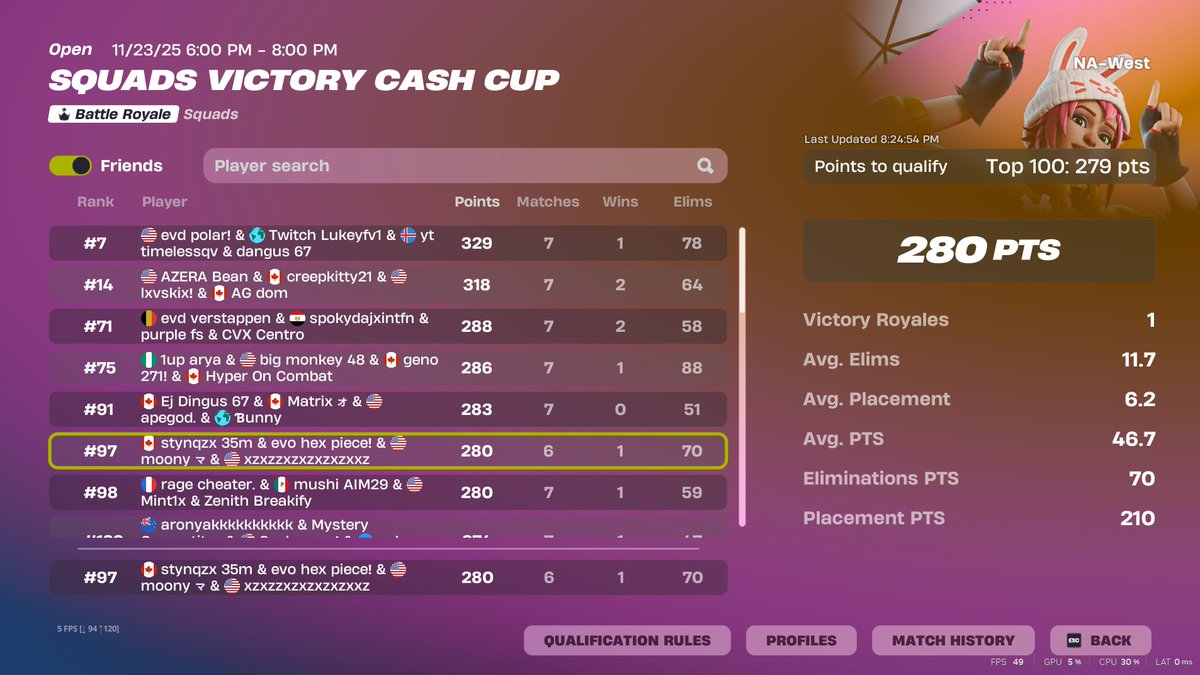 hexifywyd's tweet image. not close at all @yezfnbr @stynqfn and moony