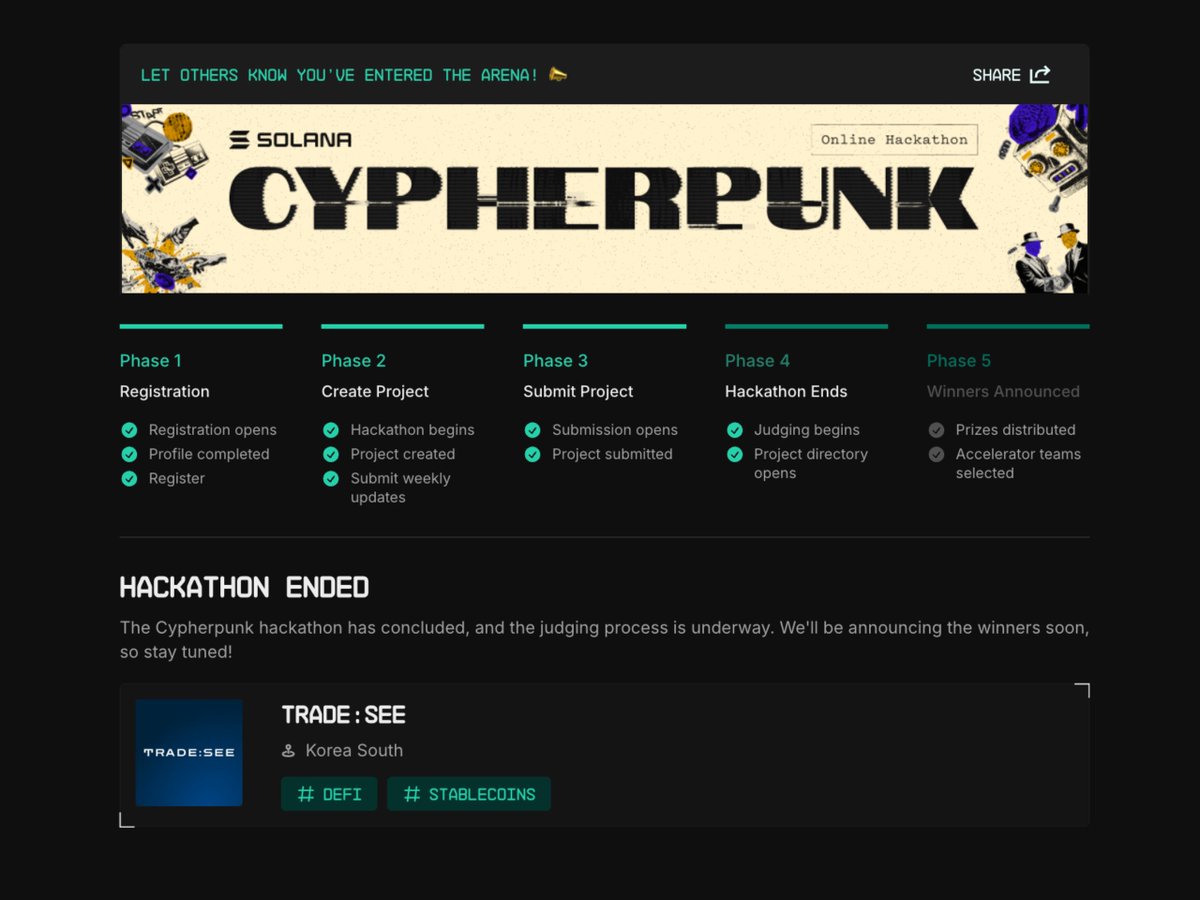 Ewhachain's tweet image. 🏆 Congrats to the EWHA-CHAIN Trade: see team — 2nd Prize at the @SuperteamKorea Cypherpunk Sidetrack with @OnePieceLabs! 🎉

Trade:see members 
• Yunhee Kim @jennnyuni 
• Yuri Kim @YooriOb 
• Hyeonjin Kim 
• Eunbin Seo @ag_bin_XG 
• Jihyun Oh @julia_i05 

📍Trade:see is an…