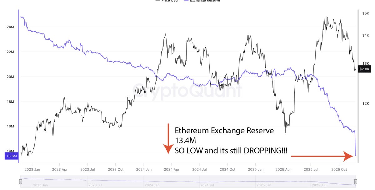 Maverakis Lab tweet media
