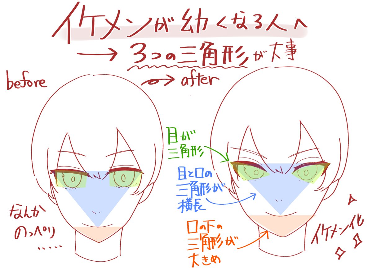 イケメン描くと幼くなる人へ 