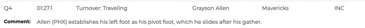 kpelechrinis's tweet image. Officiating is tough; no question about it and when it comes to small sample sizes you can get lucky or unlucky with calls. But this does not change the fact that Mavs have been at the bad end of the whistle in so many of their close games according to #NBA&apos;s L2M [1/2]