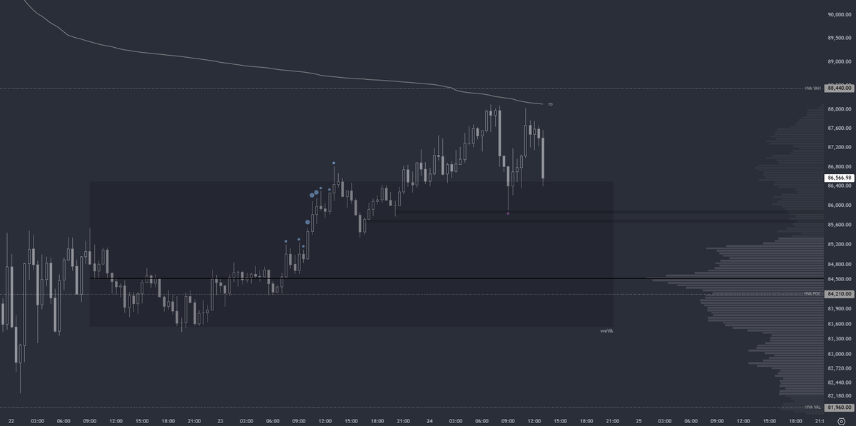 hatch_crypto_'s tweet image. 