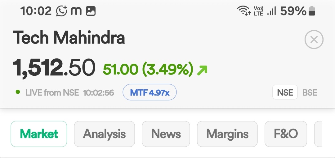 Abhishe79459720's tweet image. Aaega aaega aaj hee 5 se 6 % aise hota hai bottom fising btst it me lete  hee next day uppr  5% #TECHM #Nifty50