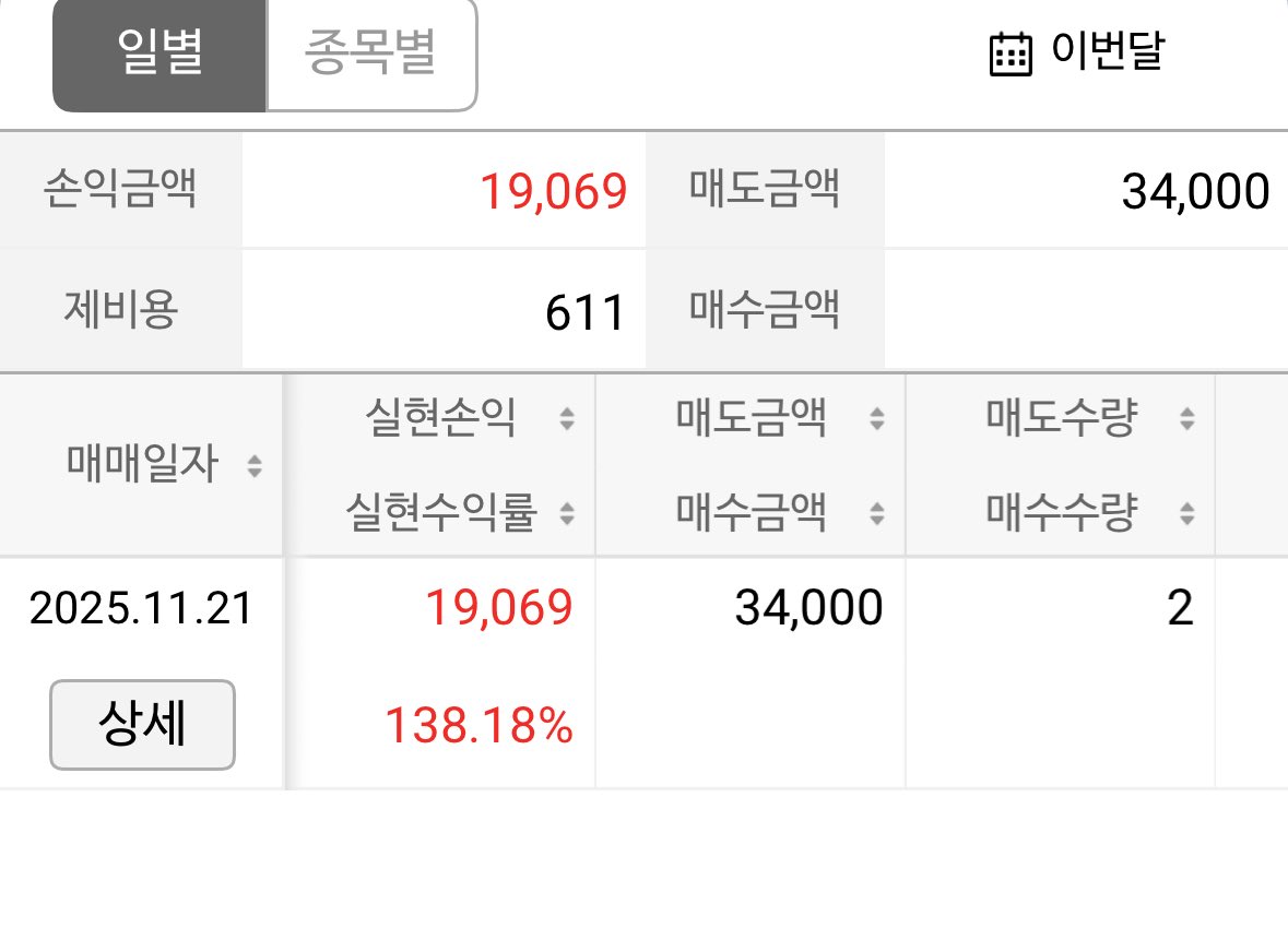 mekkoooong's tweet photo. 방금 파딱 단 따끈따끈 여성 주식계 입니다!
-주식 용어도 잘 몰루는 왕초보
-20대초반 대학생
-콩알만한 씨드로 매매 조금씩 해보는중
사담이 많아요🤓 남성분들 정중이 사양
#블루트친소 #블루레이디_트친소 #투자계_트친소 #재테크계_트친소
파딱 아니신 레이디들도 받습니다!!😘 https://t.co/oIHGGGJIz5