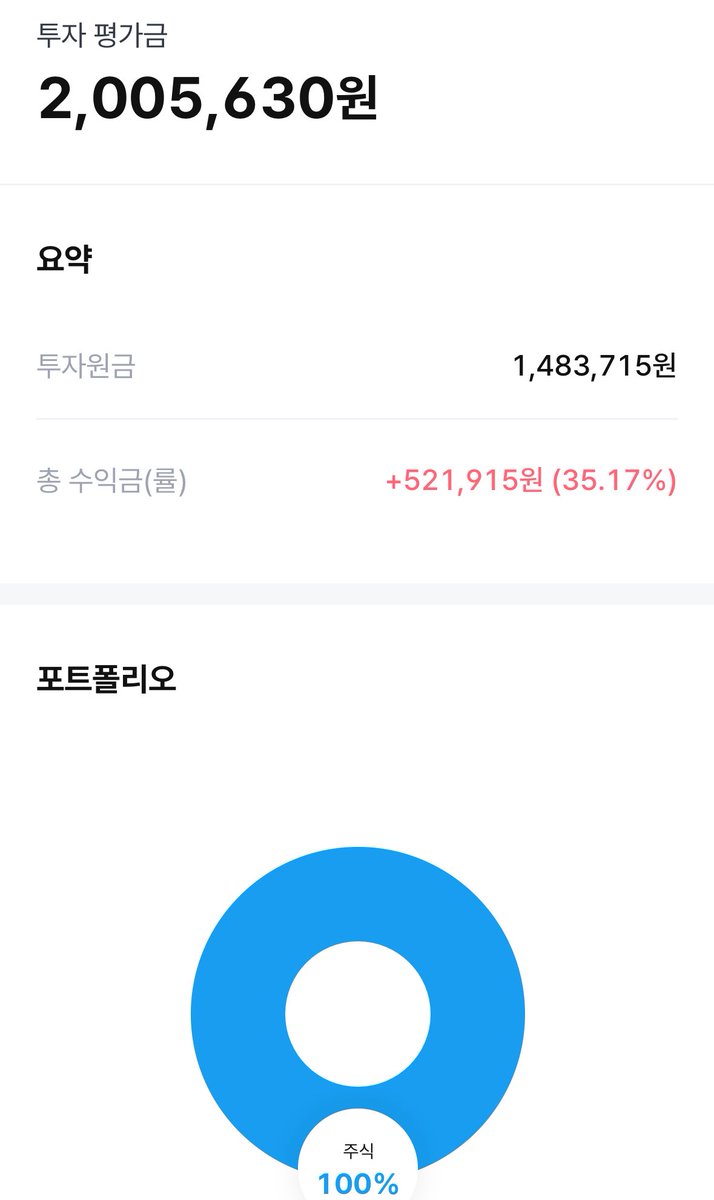 mekkoooong's tweet photo. 방금 파딱 단 따끈따끈 여성 주식계 입니다!
-주식 용어도 잘 몰루는 왕초보
-20대초반 대학생
-콩알만한 씨드로 매매 조금씩 해보는중
사담이 많아요🤓 남성분들 정중이 사양
#블루트친소 #블루레이디_트친소 #투자계_트친소 #재테크계_트친소
파딱 아니신 레이디들도 받습니다!!😘 https://t.co/oIHGGGJIz5