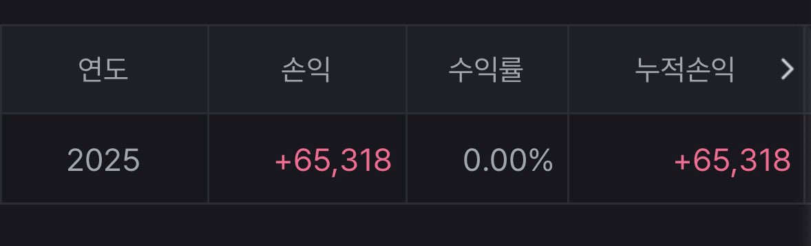 mekkoooong's tweet photo. 방금 파딱 단 따끈따끈 여성 주식계 입니다!
-주식 용어도 잘 몰루는 왕초보
-20대초반 대학생
-콩알만한 씨드로 매매 조금씩 해보는중
사담이 많아요🤓 남성분들 정중이 사양
#블루트친소 #블루레이디_트친소 #투자계_트친소 #재테크계_트친소
파딱 아니신 레이디들도 받습니다!!😘 https://t.co/oIHGGGJIz5