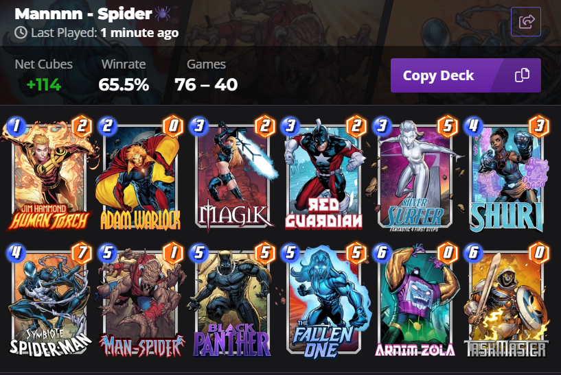 SuperTechGod's tweet image. We made it to #INFINITE with the MANN-SPIDER Deck! 
65% Win-rate after 116 games with 114+ cubes! 
Video coming soon.. 

#MARVELSNAP #MANSPIDER #EVERYVariant