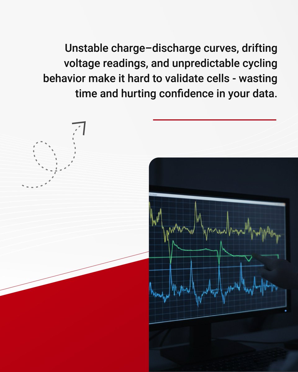inkarpindia's tweet image. Shifting battery data slows progress.
Unstable curves, drifting voltage, and inconsistent cycling make decisions harder.

The Maccor Series 4000 delivers ultra table channels, fast sampling, and precise control giving you clean repeatable data cycle after cycle.
#BatteryTesting