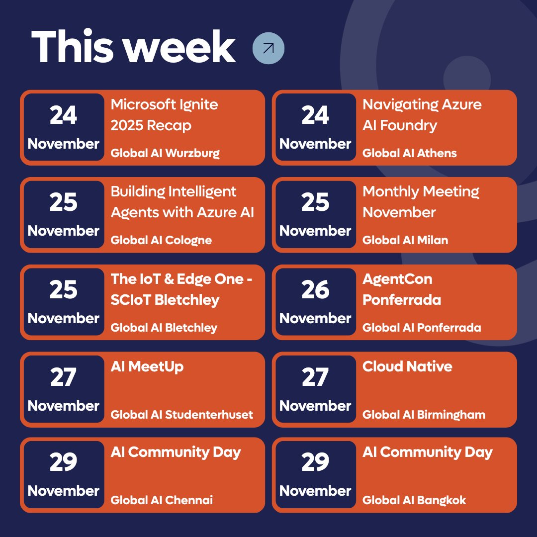 GlobAICommunity's tweet image. Another exciting week across the Global AI Community 🌻

Ignite recaps, Azure AI sessions, IoT &amp;amp; Edge, Cloud Native, AgentCon Ponferrada, and two big Community Days — it’s a busy one worldwide.

If you&apos;re looking to join an event near you, here’s the full lineup:

🔗…