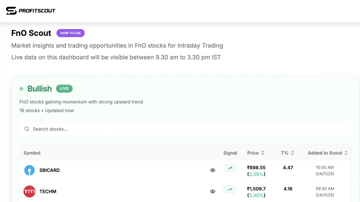 csankalp's tweet image. Long in Techm 1500 call and #Banknifty 59000 call - reason should be easy on @_Profitscout  dashboard 

some targets achieved but seeing how wild index options are today keeping a cost sl now