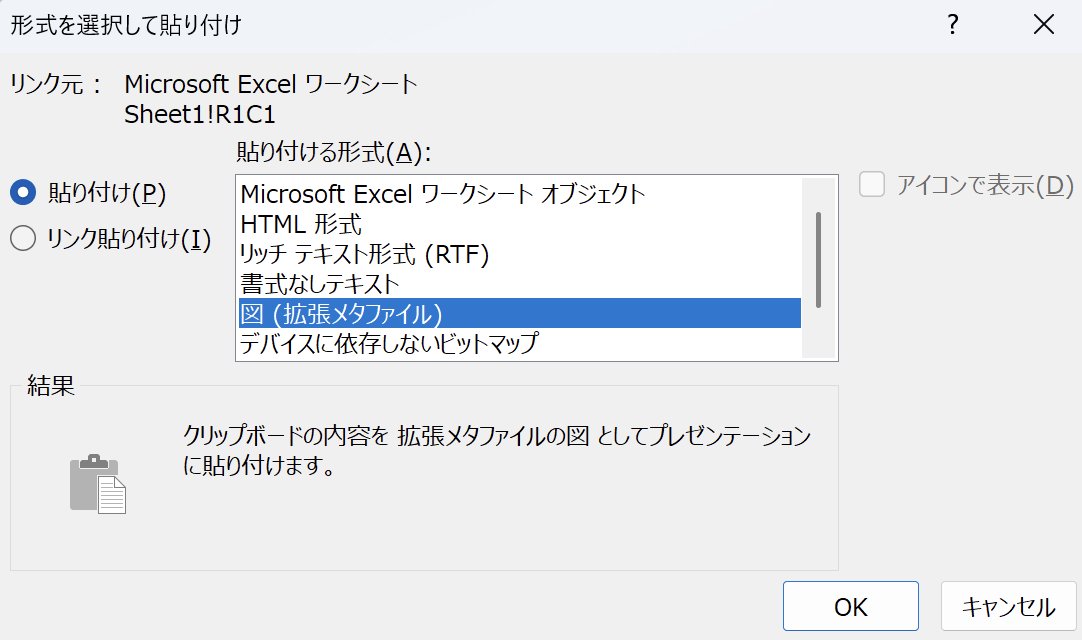 QWERTY_VBA's tweet image. 「Excel Advent Calendar 2025」の4日目です。 adventar.org/calendars/11326

#Excel で作成した表やグラフを #Word や #PowerPoint に貼り付けるときは、Ctrl + Alt + Vで図(拡張メタファイル)を選んで貼り付けると、印刷やPDF出力したときに綺麗です。

#Excel_Fun
#AdventCalendar2025