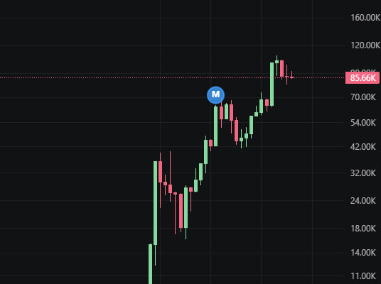 SolReaper tweet media