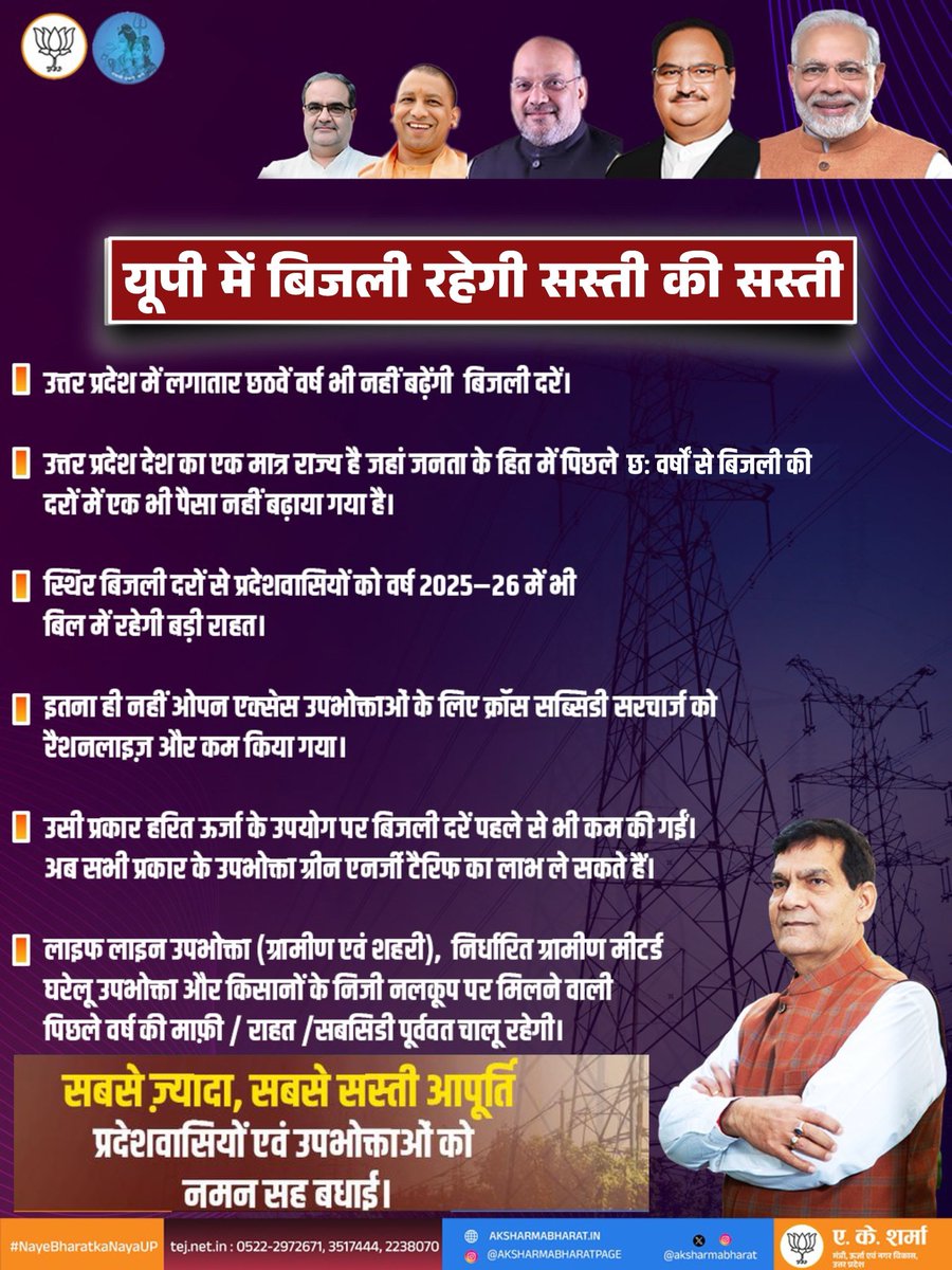 छ: वर्ष में बिजली दरों में कोई बढ़ोत्तरी नहीं। 

इसी के साथ, देश में सबसे सस्ती घरेलू बिजली दे रहे हैं हम। 

सबको बधाई।

<a href="/narendramodi/">Narendra Modi</a> <a href="/myogiadityanath/">Yogi Adityanath</a> <a href="/AmitShah/">Amit Shah</a> <a href="/JPNadda/">Jagat Prakash Nadda</a> <a href="/Bhupendraupbjp/">Bhupendra Singh Chaudhary</a> <a href="/idharampalsingh/">Dharampal Singh</a> 
<a href="/UPPCLLKO/">UPPCL</a> <a href="/EMofficeUP/">Energy Minister Office UP</a> 
#NayeBharatKaNayaUP
#GoodGovernance 
#HumaraUP
