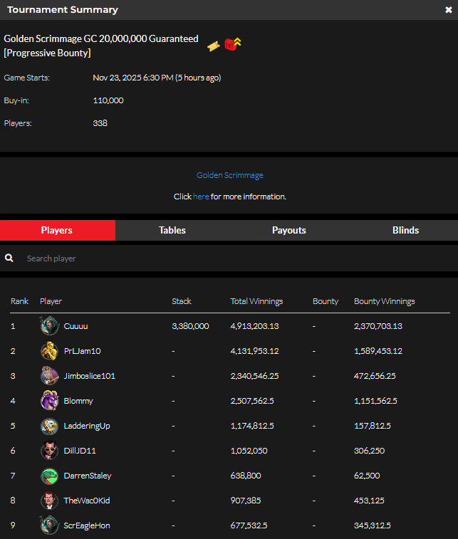 Global Poker tweet media