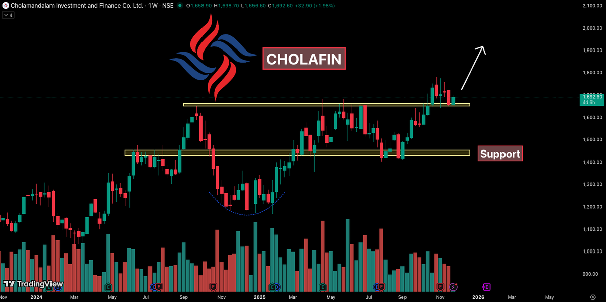 Ritvi Taneja tweet media