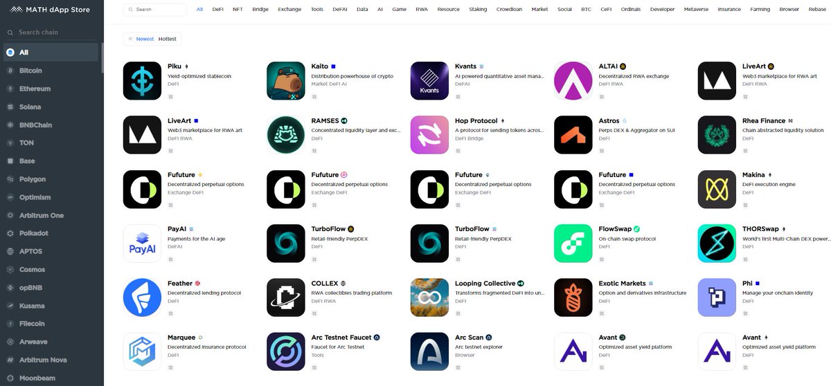 MathWallet's tweet image. 🔥Latest Listed dApp

MATH dApp Store: mathdapp.store

@KaitoAI @KvantsAI @LiveArtX @RamsesExchange 

$MATH