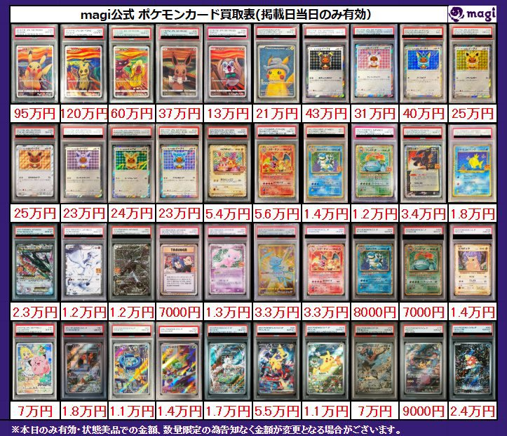 PSA10】 Pikachu with Grey Felt Hat 《ゴッホピカチュウ》 (プロモ