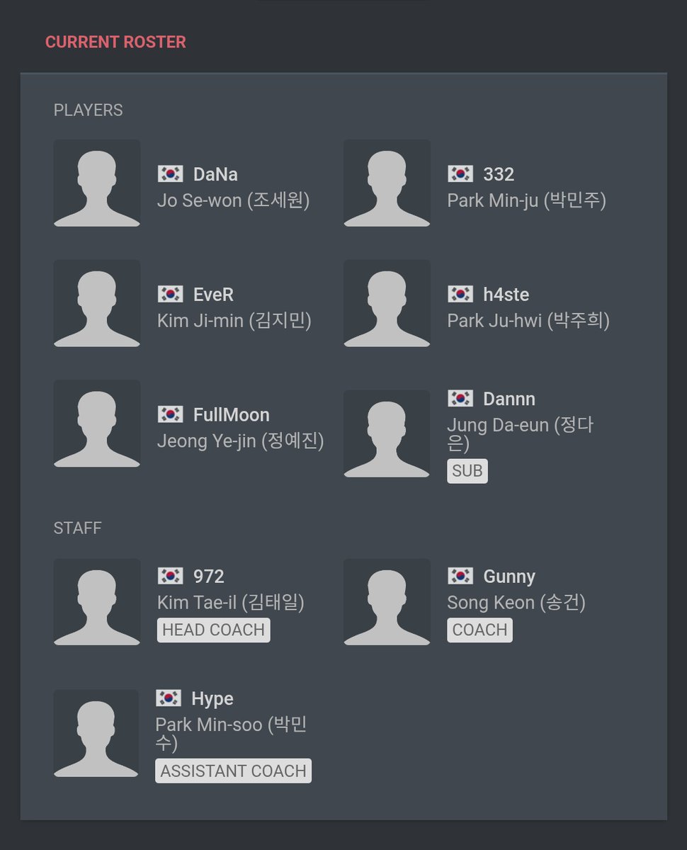 Tombizz ❤️🇺🇦 tweet media