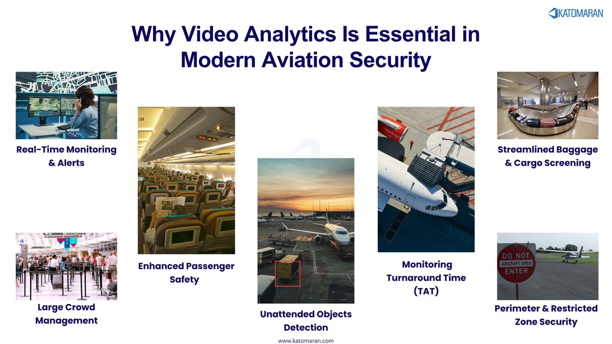 KatomaranIndia's tweet image. 𝐇𝐨𝐰 𝐜𝐚𝐧 𝐕𝐢𝐝𝐞𝐨 𝐀𝐧𝐚𝐥𝐲𝐭𝐢𝐜𝐬 𝐞𝐧𝐡𝐚𝐧𝐜𝐞 𝐬𝐞𝐜𝐮𝐫𝐢𝐭𝐲 𝐚𝐜𝐫𝐨𝐬𝐬 𝐚𝐢𝐫𝐩𝐨𝐫𝐭𝐬?

Join us at 𝐈𝐅𝐒𝐄𝐂 𝐈𝐧𝐝𝐢𝐚 2025 
December 11–13, 2025
Bharat Mandapam New Delhi
Hall 5, Booth E44

#VideoAnalytics #AirportSecurity #IFSEC2025 #KatomaranTechnologies