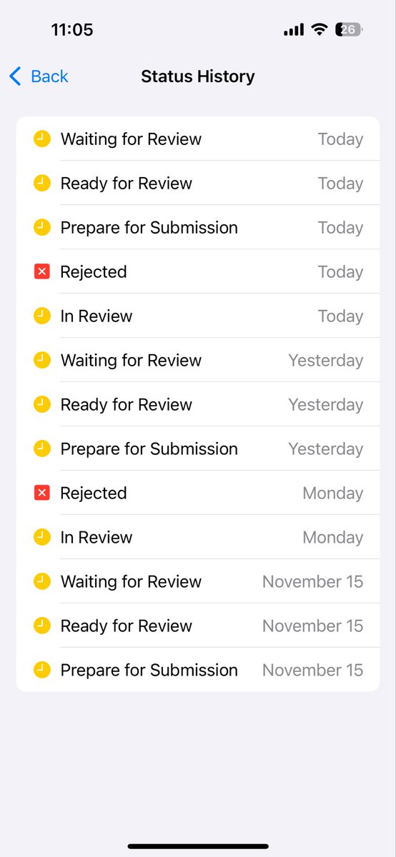 jvmeshan's tweet image. Surely? This time?????
Pain