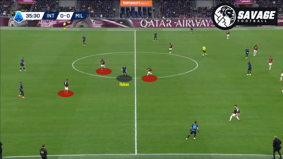 SavageFootballl's tweet image. Derby Milan, berakhir dgn warna merah sebagai pemenang. Kedua tim saling "mematikan" pemain kunci masing masing lawan. Bagaimana jalannya laga?

Big thanks buat yg sudah retweet