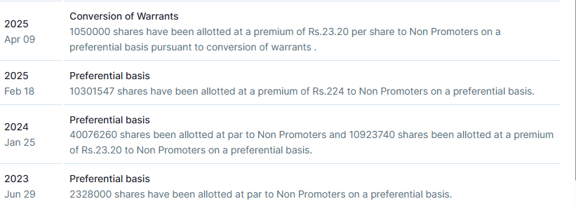 Gajanan Patharwat tweet media