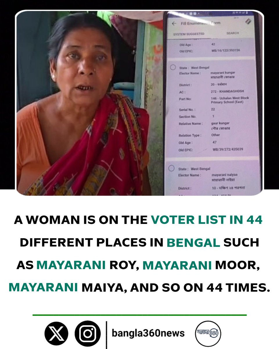 bangla360news's tweet image. Same woman in the voter list at 44 places in Bengal!