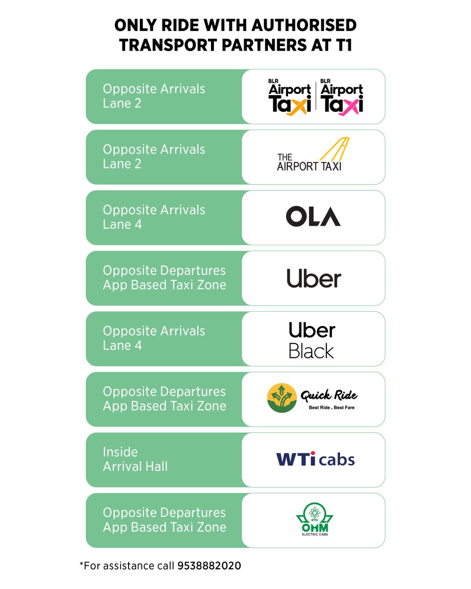 BLRAirport's tweet photo. Before you ride, take a moment to check.
Authorised cabs only wait at designated pick-up areas marked with partner logos.
Our partners are @Olacabs, @Uber_India, @QuickRidein, @EcarsOhm, and @wticabs.
#BeCabWise #BLRAirport #AuthorisedCab https://t.co/MP1nokaJE1