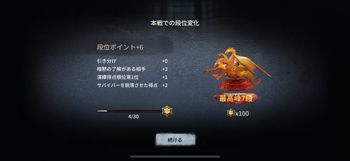Reo___0_3's tweet photo. 昼ラン全然有終の美じゃなかったけど、無事に星100行きました！！！
今シーズンずっと頑張った甲斐あった！やったぞー！！！ https://t.co/taSru3WbAl
