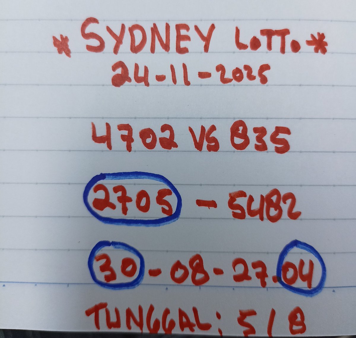 SDY LATTO SIANG INI KITA CARI CINTANYA... 

#SDY #HK #SGP