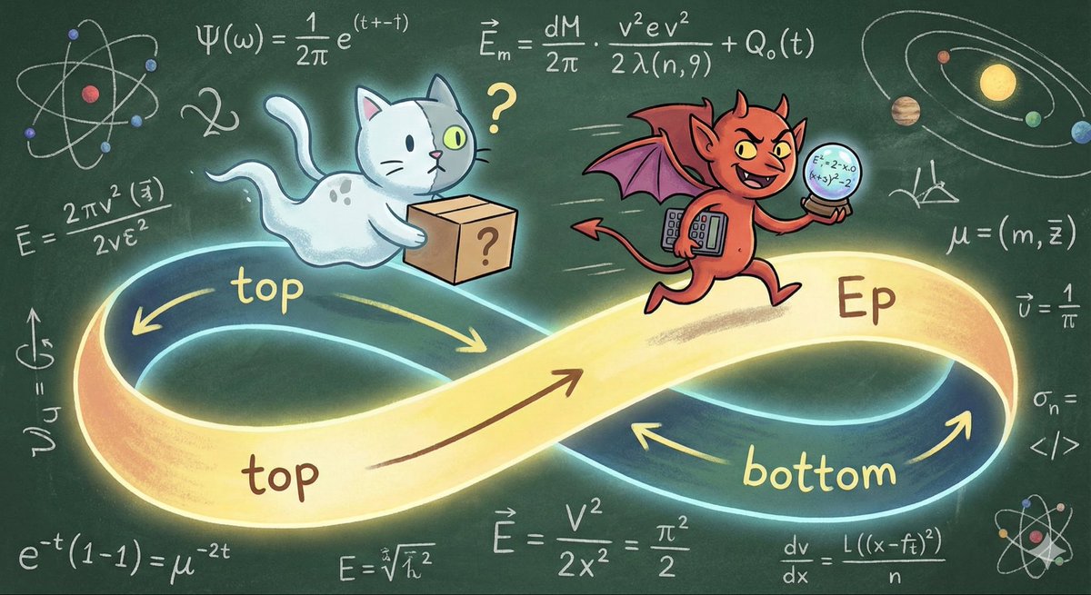 sleetdrop's tweet photo. Schrödinger's Cat chasing Laplace's Demon on a Möbius strip #NanobananaAI https://t.co/NUDZBhfcxW