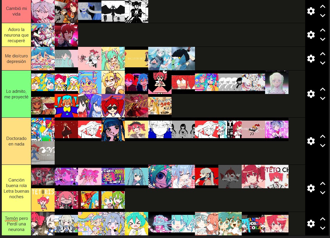 CrovalOriginal's tweet image. Nueva Tierlist:
Las canciones más profundas (Por letra)