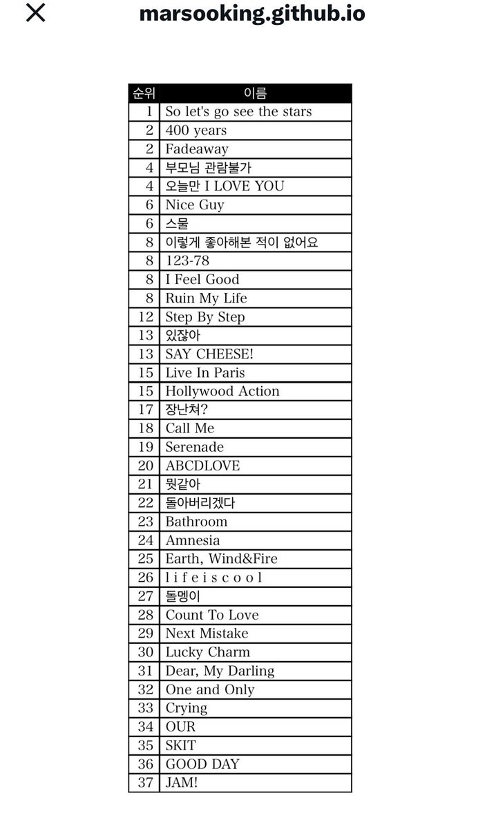 So let's go see the stars그리고 팬송 그것들은 내가 가장 좋아하는 것이다