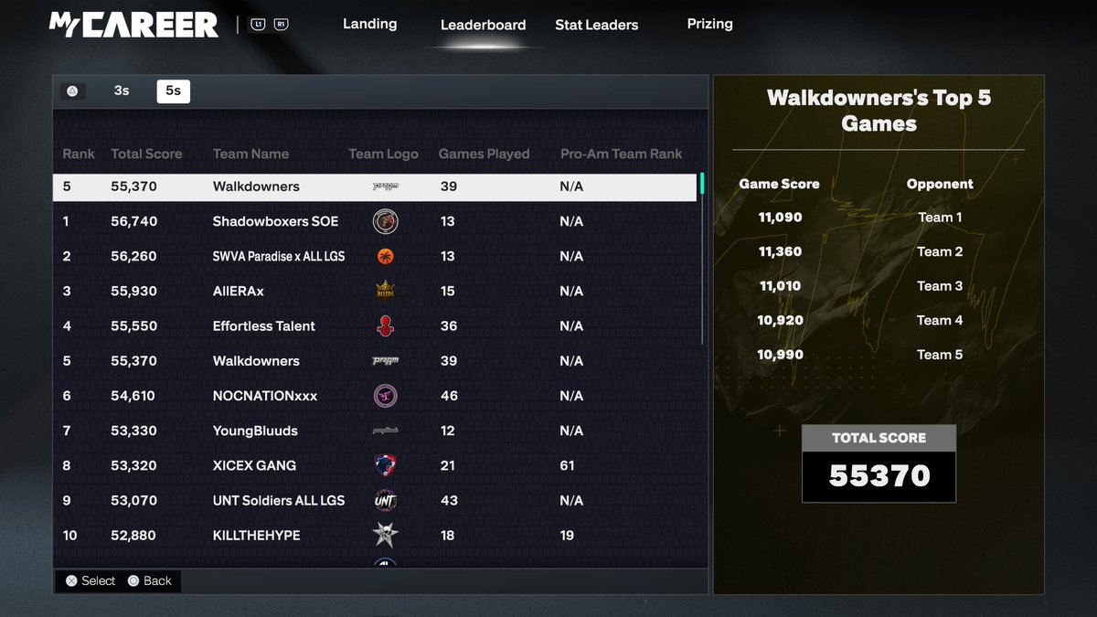 gamblynx's tweet image. secured 🏆 with @gaggin2k @FreeLoafy @ahHandSomeYn @CurtGoated1