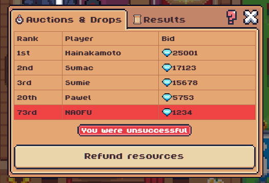 Nao | KIND tweet media