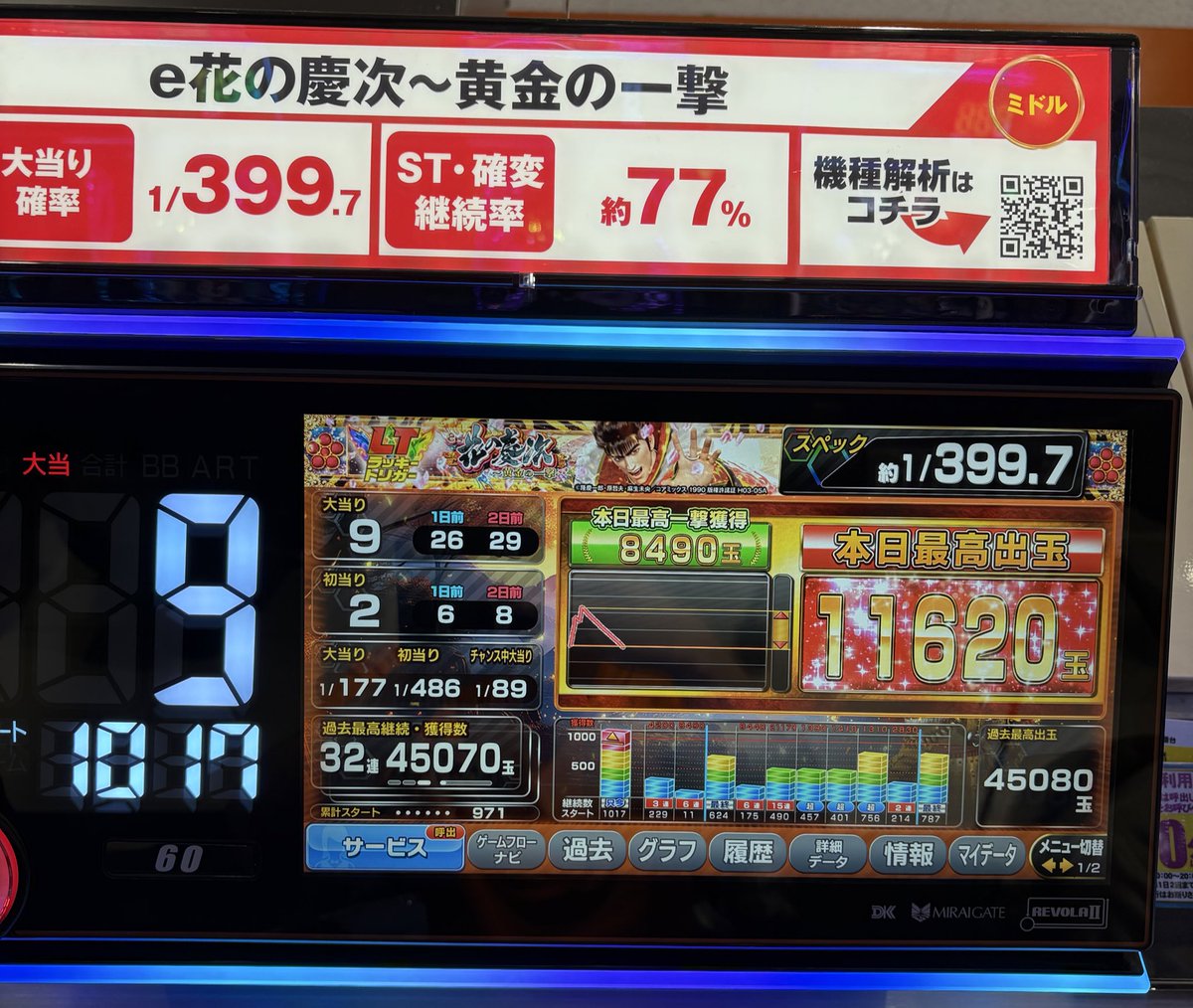 生配信終了しました！ 収支は-25000円でマイナスでしたが、非常に