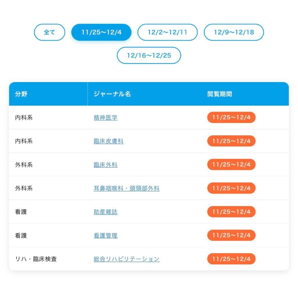 医学書院「臨床検査」「検査と技術」 (@kensatogijjutsu) / Posts / X