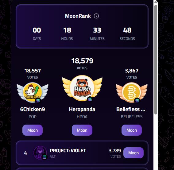 HeroPandaSol's tweet image. SUPREMACY SECURED! 🔥 The Hero Panda Army just SMASHED the competition on MoonRank! Thanks to our incredible community, we&apos;re on top! 🐼💪

Next stop: THE MOON! 🌕

#HPDA #PUMPITUP #CommunityPower #Winner