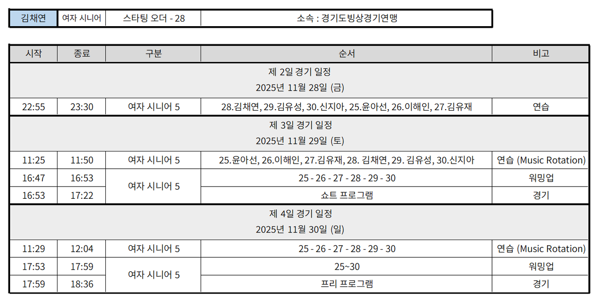 2025 전국 남녀 피겨스케이팅 회장배 랭킹대회
일정 : 2025.11.26.수 ~ 11.30.일
장소 : 목동아이스링크

김채연 경기 일정
(여자 시니어, 스타팅오더 28)

제 2일 ( 2025.11.28.금) 
연습 : 22:55~23:30

제 3일 ( 2025.11.29.토)
연습 (Music Rotation) : 11:25~11:50
쇼트 프로그램
워밍업 :