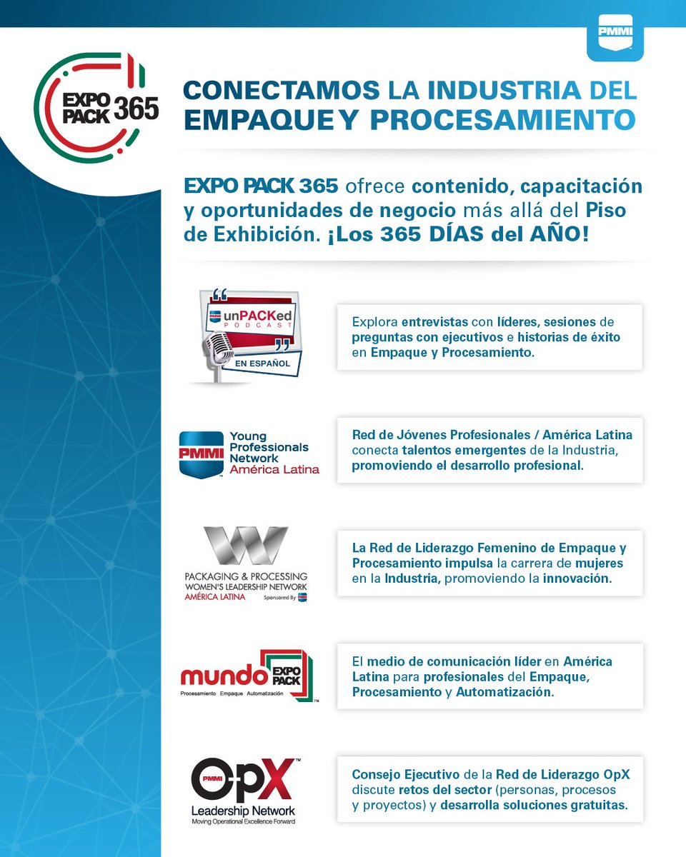 ExpoPack's tweet image. 🌎📦 EXPO PACK 365 conecta a la Industria del Empaque y Procesamiento todo el año. Ofrece contenido, capacitación y oportunidades de negocio con entrevistas, webinars y recursos técnicos que impulsan innovación y networking.

🔗 Más en: Link en Bio

#EXPOPACKMéxico #Innovación